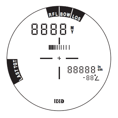 Leupold Далекомер RX-850I TBR DNA  | 120465