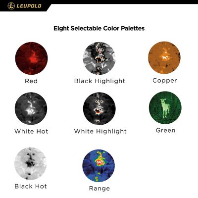 Leupold LTO Quest Thermal Viewer | 173096