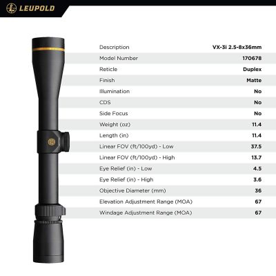 Leupold VX-3I 2,5-8X36 Duplex | 170678