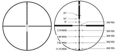 Redfield Revenge 6-18x44mm Accu-Ranger (Varmin) | 115219