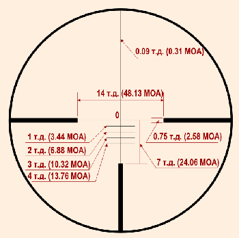 Kahles CB 2,5-10x50 L, 4NP 