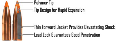 Патрони за карабина NORMA 7mm RM TIPSTRIKE 10.4g/160gr