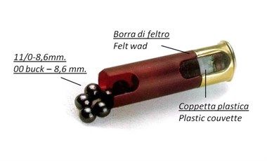 Big Game 33,5g (9P) 11/0 12/20/67