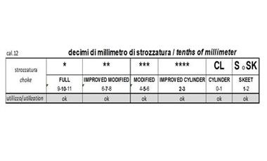 Palla Red Shock 35.5g 12/20/70