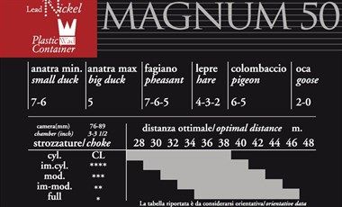 Magnum 50g  n.0 12/20/76
