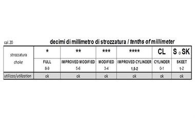 B&P Trill Shock Cal 20/16/70
